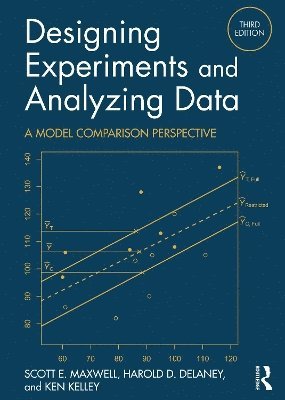 Scott E. Maxwell, Harold D. Delaney, Ken Kelley, USA) Maxwell, Scott E. (University of Notre Dame, USA) Delaney, Harold D. (University of New Mexico - Designing Experiments and Analyzing Data, Häftad