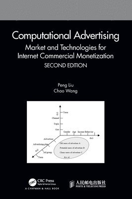 Computational Advertising 1