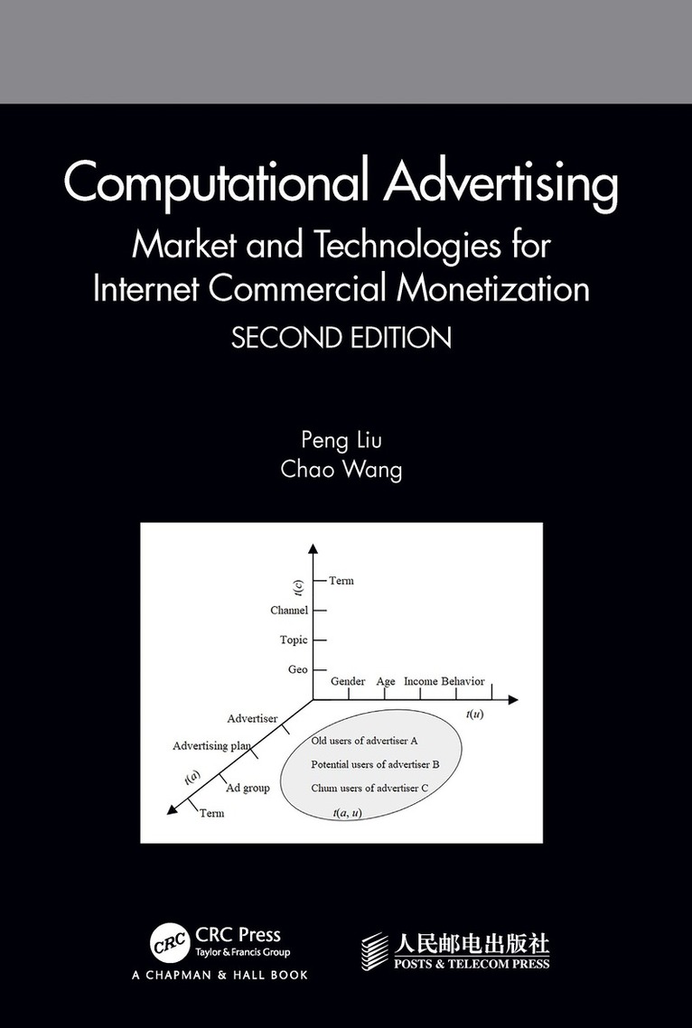 Peng Liu, Chao Wang - Computational Advertising, Inbunden