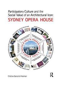 bokomslag Participatory Culture and the Social Value of an Architectural Icon: Sydney Opera House