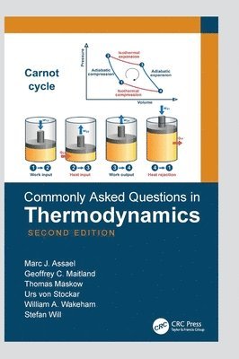 Commonly Asked Questions in Thermodynamics 1