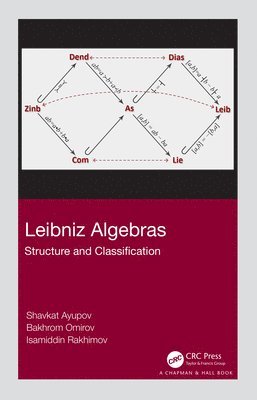 Leibniz Algebras 1