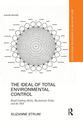 The Ideal of Total Environmental Control 1