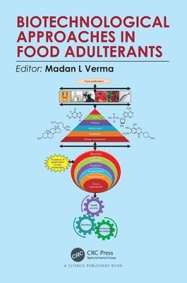 Biotechnological Approaches in Food Adulterants 1