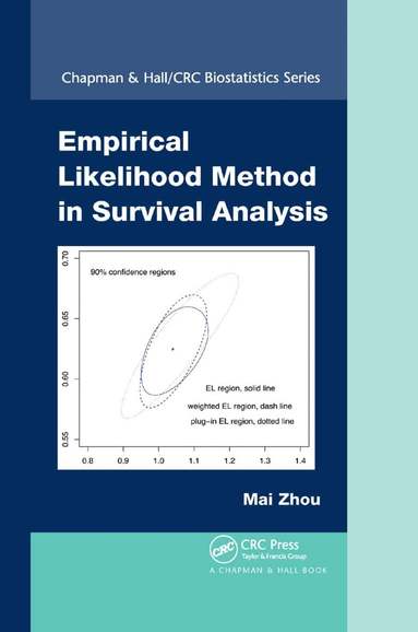 Mai Zhou - Empirical Likelihood Method in Survival Analysis, Häftad
