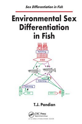 Environmental Sex Differentiation in Fish 1