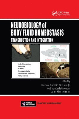 Neurobiology of Body Fluid Homeostasis 1