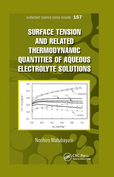 bokomslag Surface Tension and Related Thermodynamic Quantities of Aqueous Electrolyte Solutions
