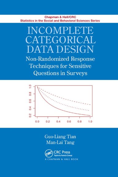 bokomslag Incomplete Categorical Data Design