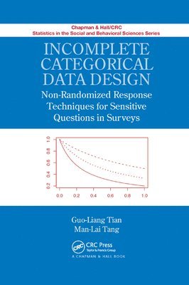 Incomplete Categorical Data Design 1