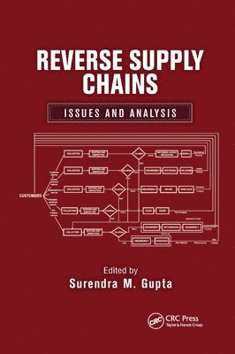 Surendra M. Gupta - Reverse Supply Chains, Häftad