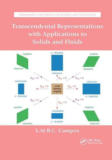 bokomslag Transcendental Representations with Applications to Solids and Fluids