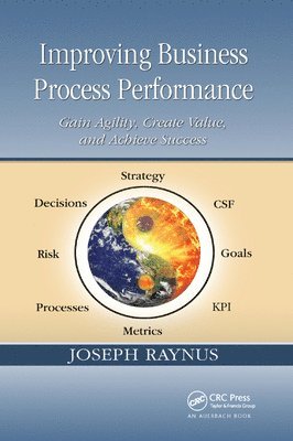 Improving Business Process Performance 1