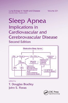 Sleep Apnea 1