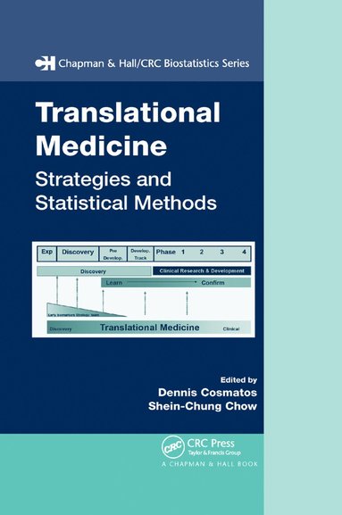 bokomslag Translational Medicine