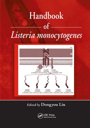 Dongyou Liu - Handbook of Listeria Monocytogenes, Häftad