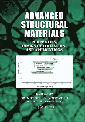 Advanced Structural Materials 1