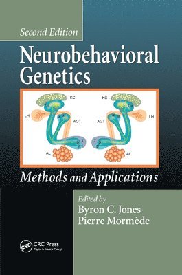 Neurobehavioral Genetics 1