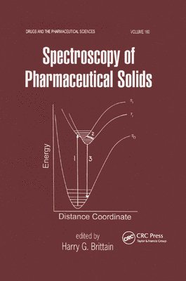 Spectroscopy of Pharmaceutical Solids 1