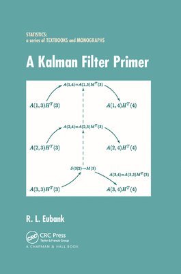 bokomslag A Kalman Filter Primer