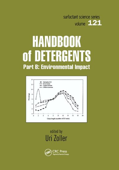 Uri Zoller - Handbook of Detergents, Part B, Häftad