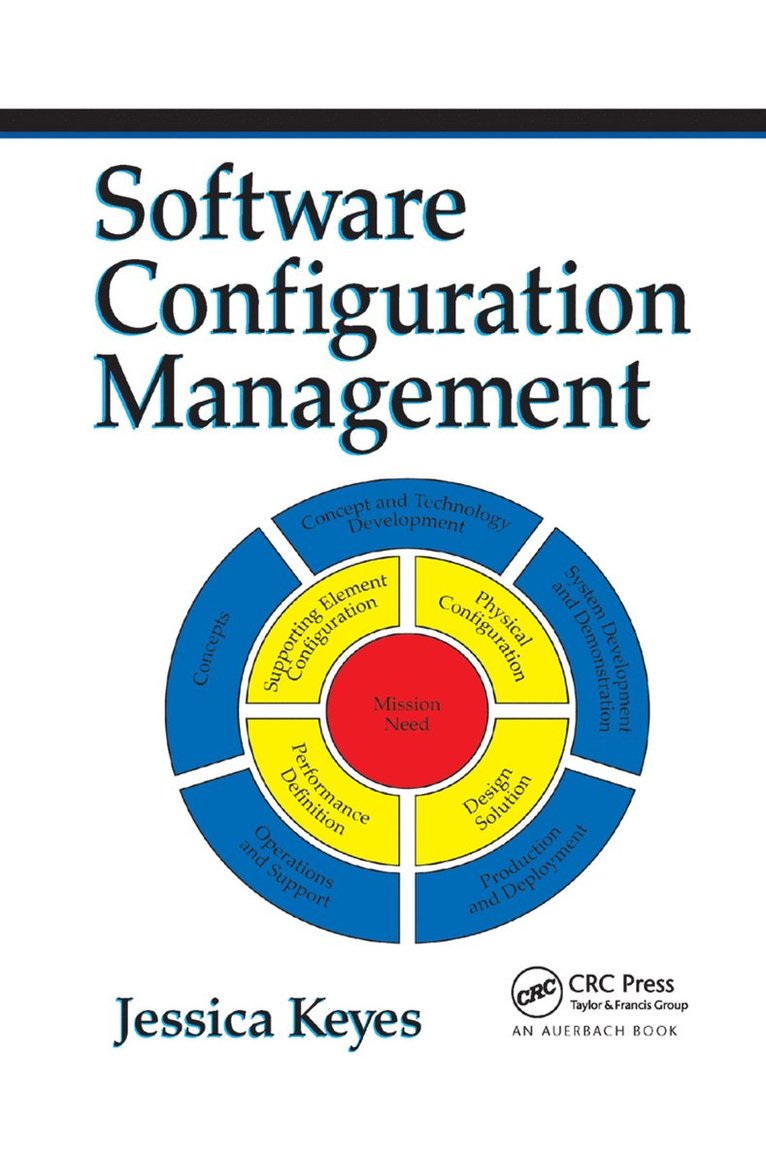 Software Configuration Management 1