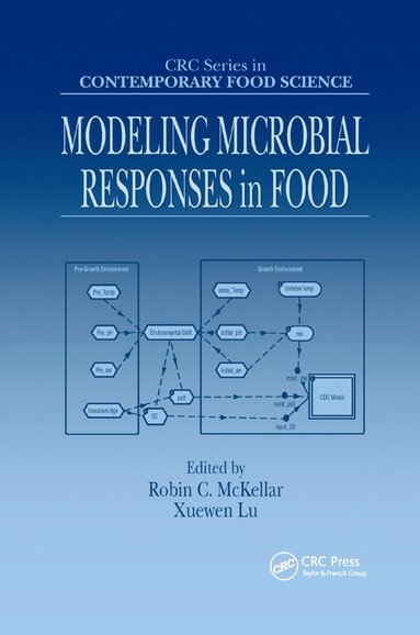 bokomslag Modeling Microbial Responses in Food