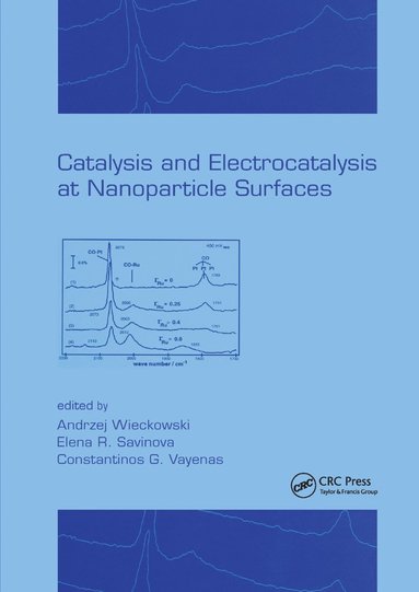 bokomslag Catalysis and Electrocatalysis at Nanoparticle Surfaces