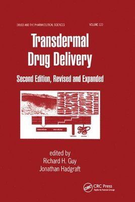Transdermal Drug Delivery Systems 1