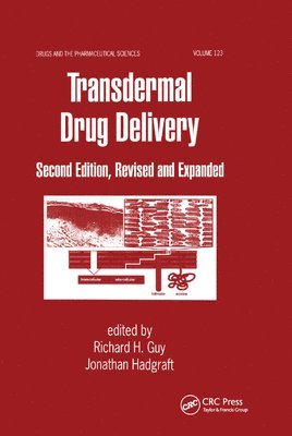 Jonathan Hadgraft - Transdermal Drug Delivery Systems, Häftad