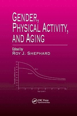 bokomslag Gender, Physical Activity, and Aging