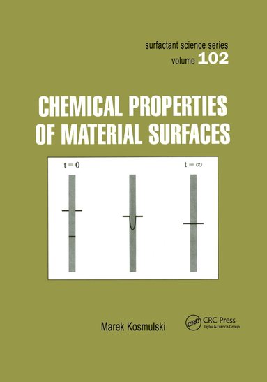 Marek Kosmulski - Chemical Properties of Material Surfaces, Häftad