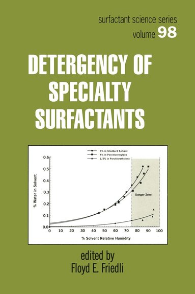 bokomslag Detergency of Specialty Surfactants