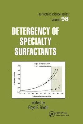 Detergency of Specialty Surfactants 1