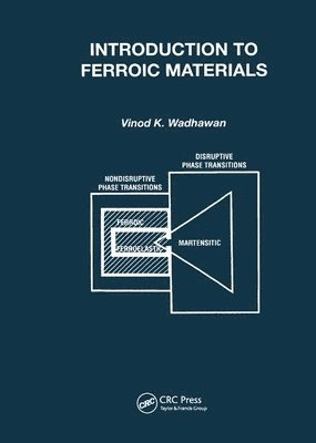 Introduction to Ferroic Materials 1