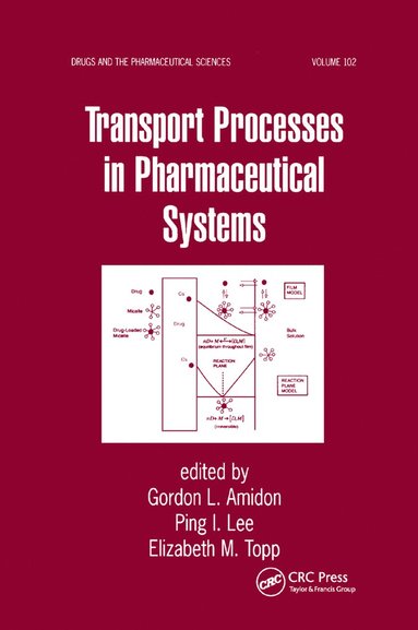 bokomslag Transport Processes in Pharmaceutical Systems