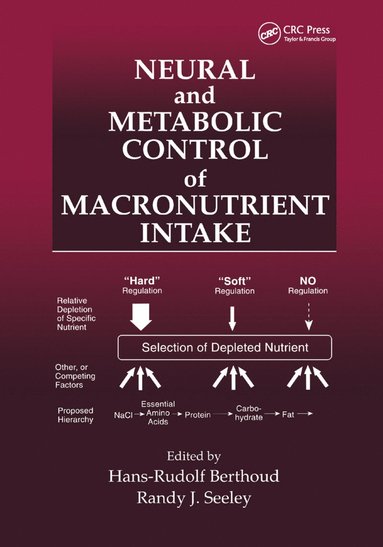 bokomslag Neural and Metabolic Control of Macronutrient Intake