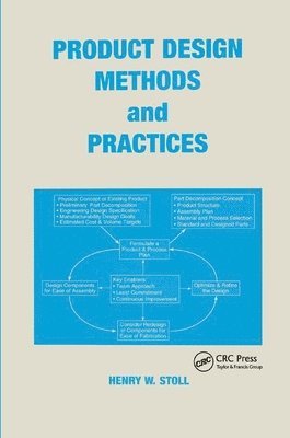 Product Design Methods and Practices 1