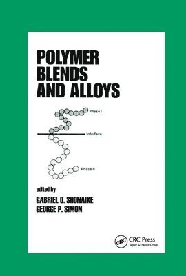 Polymer Blends and Alloys 1