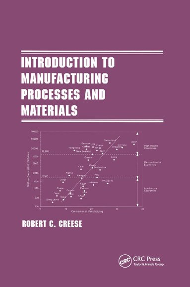 bokomslag Introduction to Manufacturing Processes and Materials