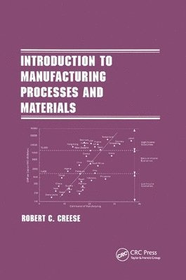 Robert Creese - Introduction to Manufacturing Processes and Materials, Häftad