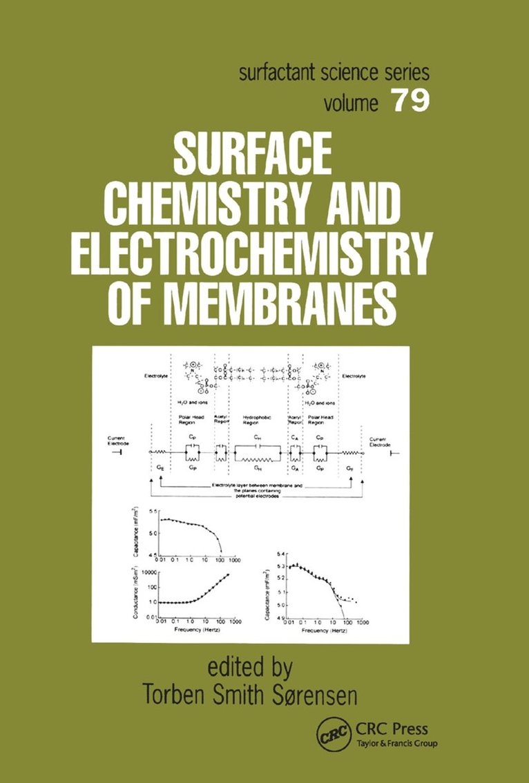 Surface Chemistry and Electrochemistry of Membranes 1