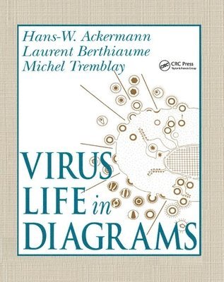 Virus Life in Diagrams 1