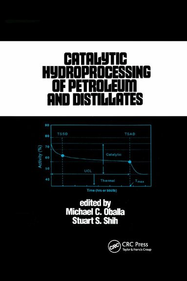 Michael Oballa - Catalytic Hydroprocessing of Petroleum and Distillates, Häftad