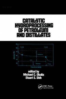 Michael Oballa - Catalytic Hydroprocessing of Petroleum and Distillates, Häftad
