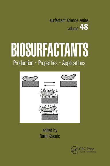 Naim Kosaric, Fazilet Vardar Sukan - Biosurfactants, Häftad