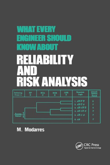 M. Modarres - What Every Engineer Should Know about Reliability and Risk Analysis, Häftad