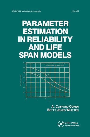 A Clifford Cohen, Betty Jones Whitten - Parameter Estimation in Reliability and Life Span Models, Häftad