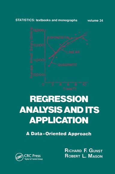 Richard F. Gunst, Robert L. Mason - Regression Analysis and its Application, Häftad