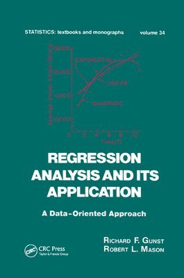 Regression Analysis and its Application 1